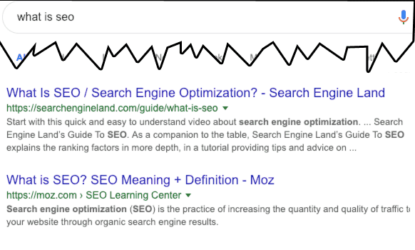Educational Searcher Intent